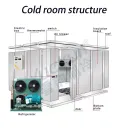 Cold room with a powerful industrial refrigeration system, used for freezing fruits and vegetables - Cold Storage - foodmachtech