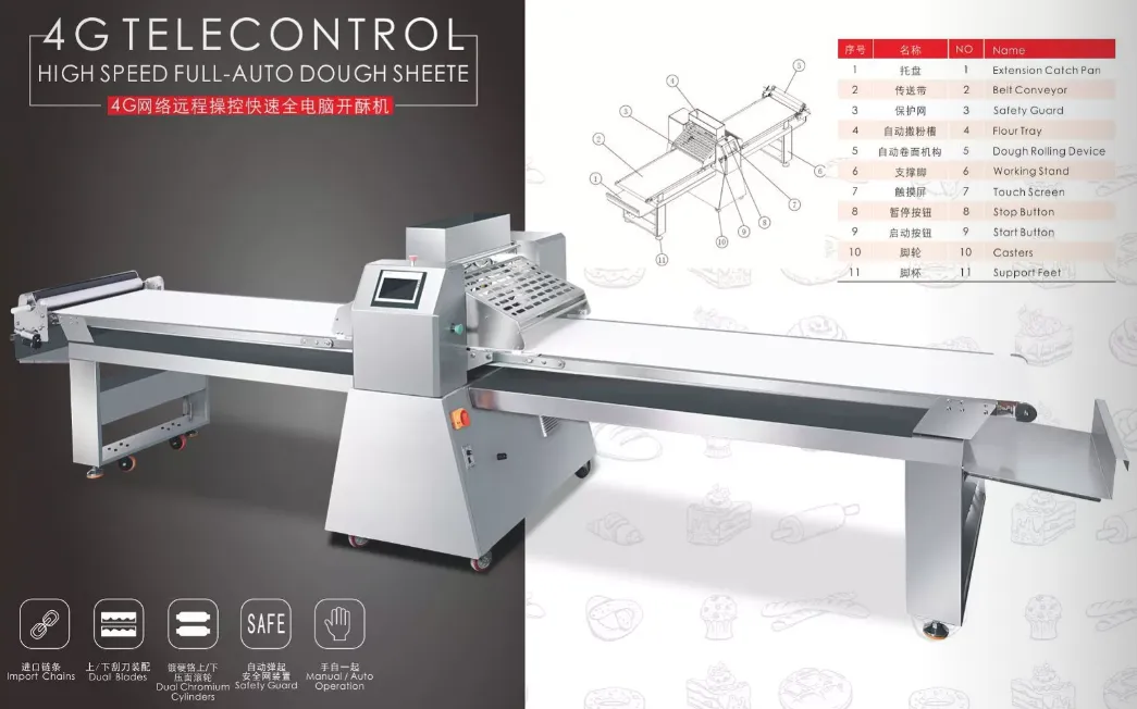 Yoslon Fully Automatic Reversible Laminadora Roller Electric Croissant Machine Dough Sheeter - Breakfast Cereal Production Line - foodmachtech
