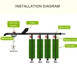 4L Irrigação Agrícola Tubulação De Irrigação Por Gotejamento Tipo Patch Fita De Irrigação Por Gotejamento - Irrigação Agrícola/Equipamento de Poupança de Água - foodmachtech