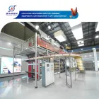 Sistema de criação de galinhas poedeiras automatizado 4 camadas - Equipamento de Avicultura em Camadas - foodmachtech