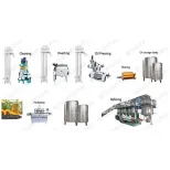 Óleo girassol Máquina imprensa óleo palma Linha produção Máquina processamento óleo completa - Prensa Hidráulica a Óleo - foodmachtech