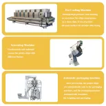Nova Condição Alta Produtividade Automática 1 Ton Potato Chips Maker Machine for Manufacturing Plant Production Line - Extrusora parafuso único - foodmachtech