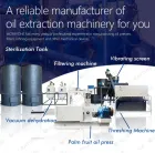 Chaîne de production automatique d'huile de palme machine de raffinage du pétrole d'usine - Presse à huile hydraulique - foodmachtech