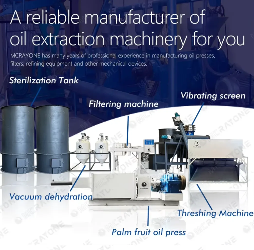 Chaîne de production automatique d'huile de palme machine de raffinage du pétrole d'usine - Presse à huile hydraulique - foodmachtech