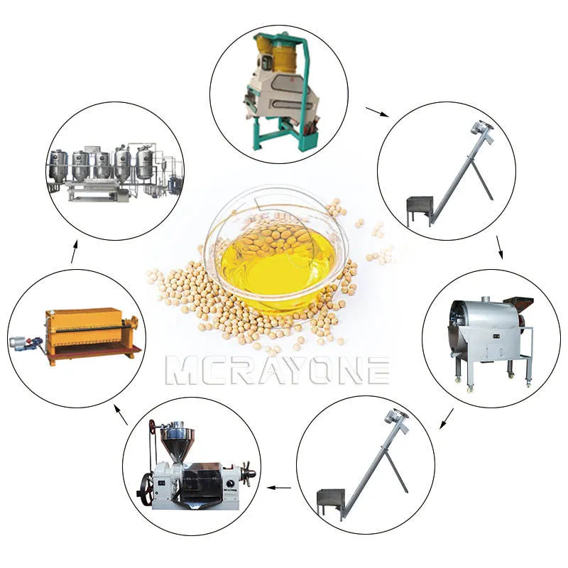 Máquina de procesamiento de aceite de palma Línea de producción de aceite de girasol - Prensa hidráulica de aceite - foodmachtech
