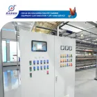 10-inch screen Xinyongyuan Environmental Control System - Temperature & Humidity Monitoring System - foodmachtech