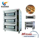 Bread Production Line Machine for Industrial Bakery New High Productivity Electric  - Fermentation Box - foodmachtech