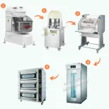 Linha De Produção Automática De Pão De Alta Produtividade Elétrica Padaria Industrial - Caixa fermentação - foodmachtech