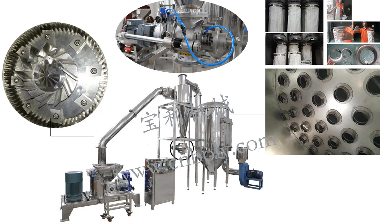 In acciaio inox universale frantoio di mais polverizzatore grano spezia frantoio cibo macinino macchina per macinare - Miscelatore - foodmachtech