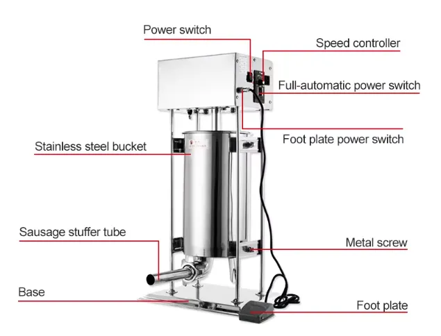 Hochleistungs-Vertikale Elektro wurst Stuffer Edelstahl Fleisch füller für Hot Dog Maker Zustand - Wurstfüller - foodmachtech