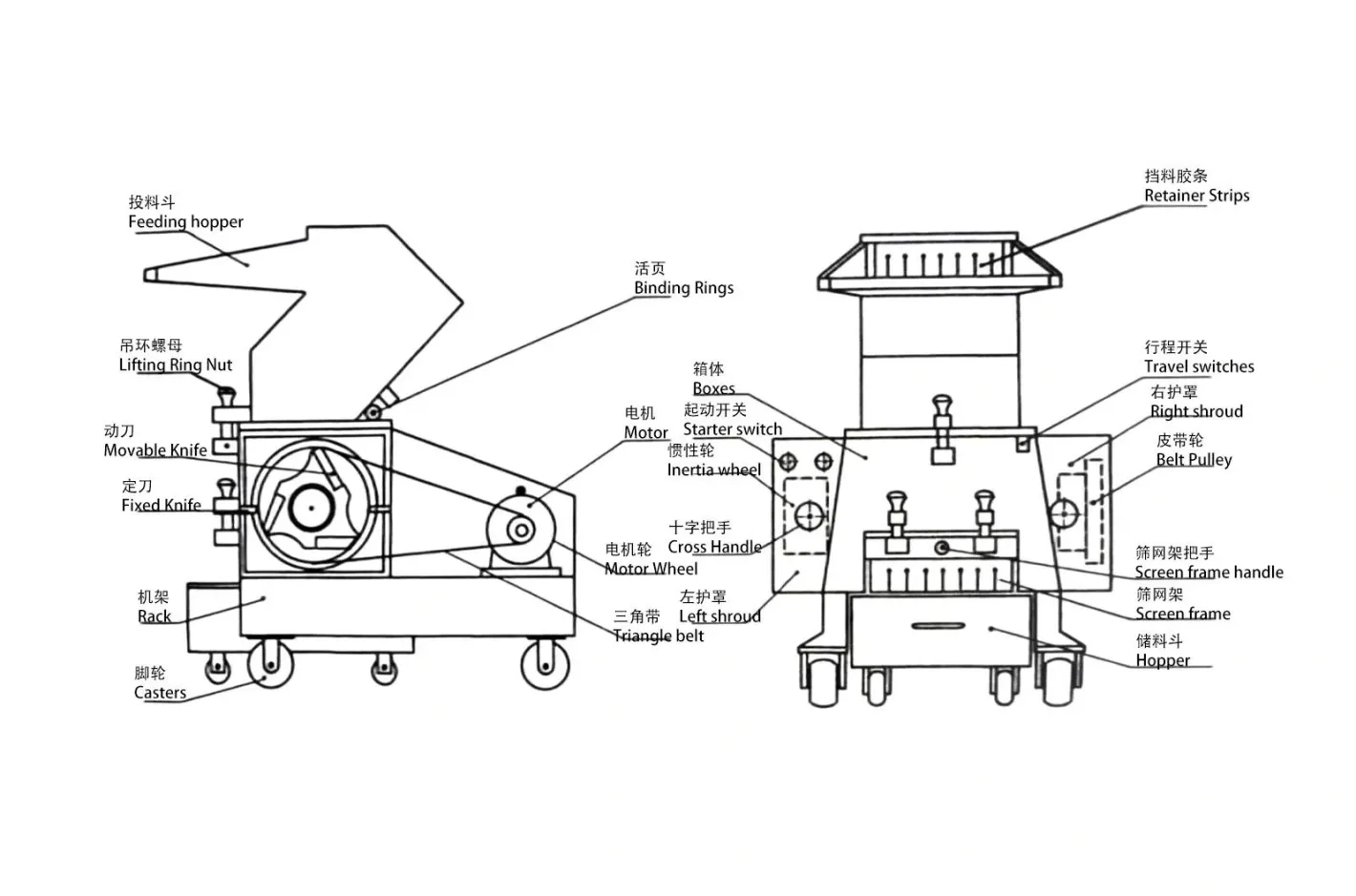 Commercial Food-Grade Fully Automatic Animal Bone Crusher (Coarse Crusher)  - Food Crushers - foodmachtech