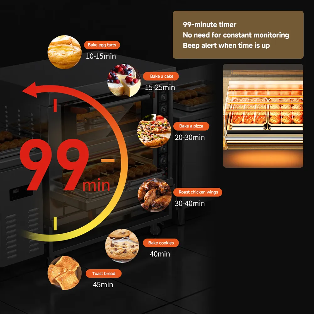 Forno elettrico commerciale di grande capacità, forno professionale di convezione per la panetteria, la pizza e la pasticceria - Forno - foodmachtech