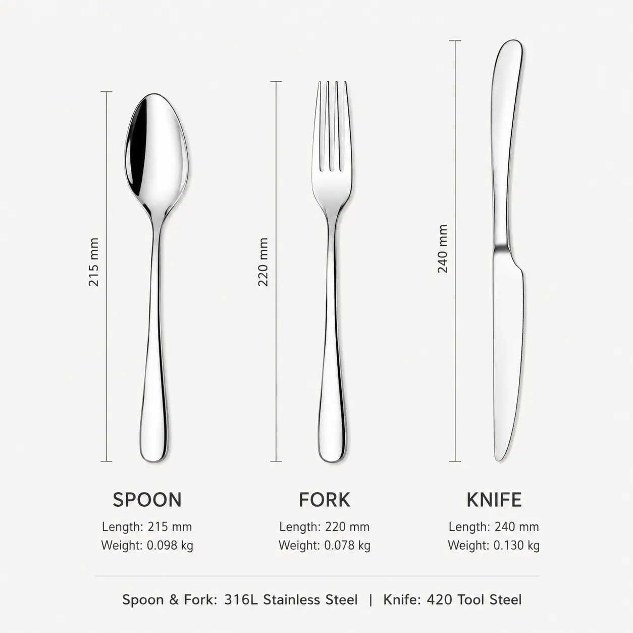 3-teiliges Besteckset im europäischen Stil, Messer gabel löffel für Steak, Abendessen & tägliche Mahlzeiten -  - Food Mach Tech