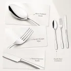 3-teiliges Besteckset im europäischen Stil, Messer gabel löffel für Steak, Abendessen & tägliche Mahlzeiten -  - Food Mach Tech