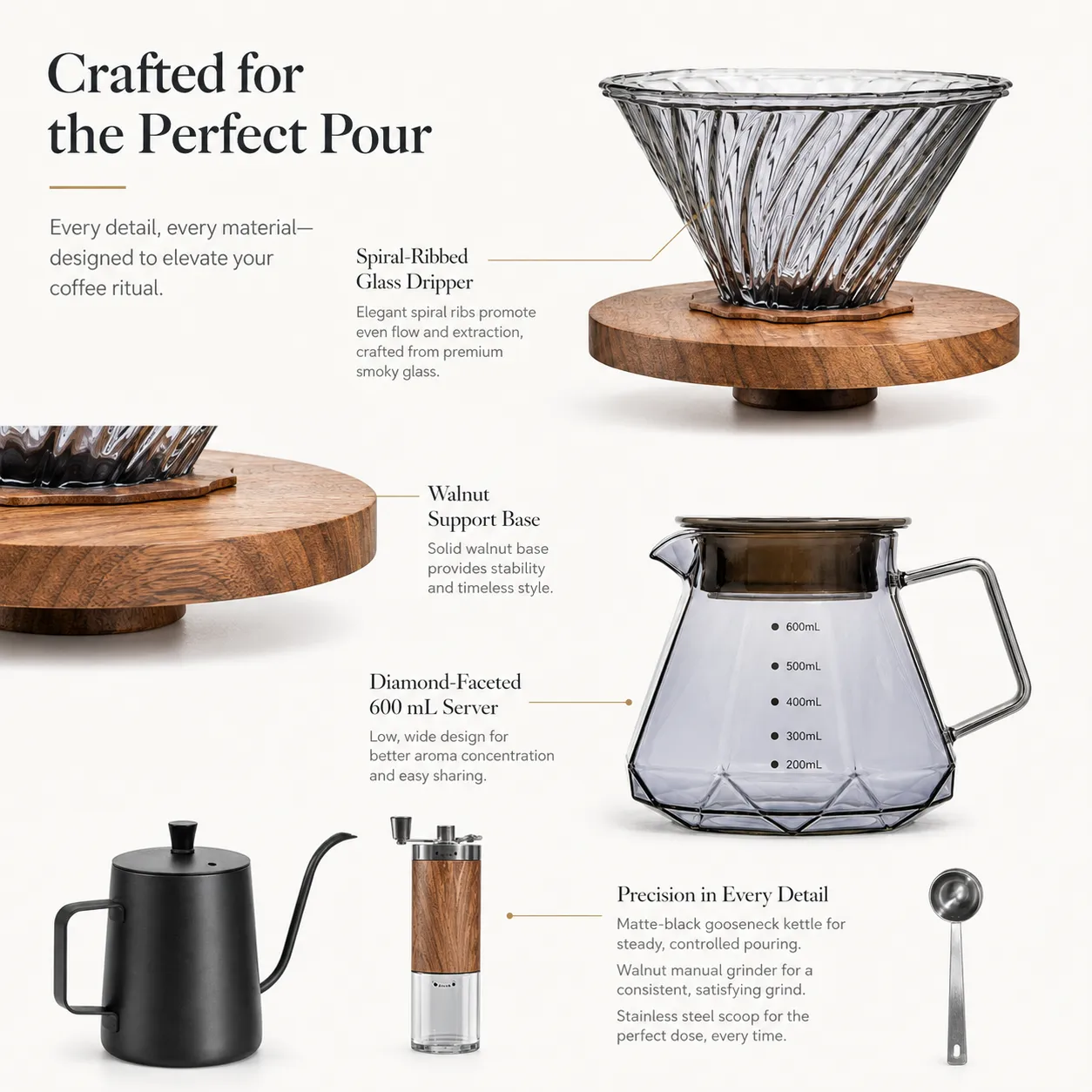 Hand-Tropf-Kaffee-Set -  - Food Mach Tech