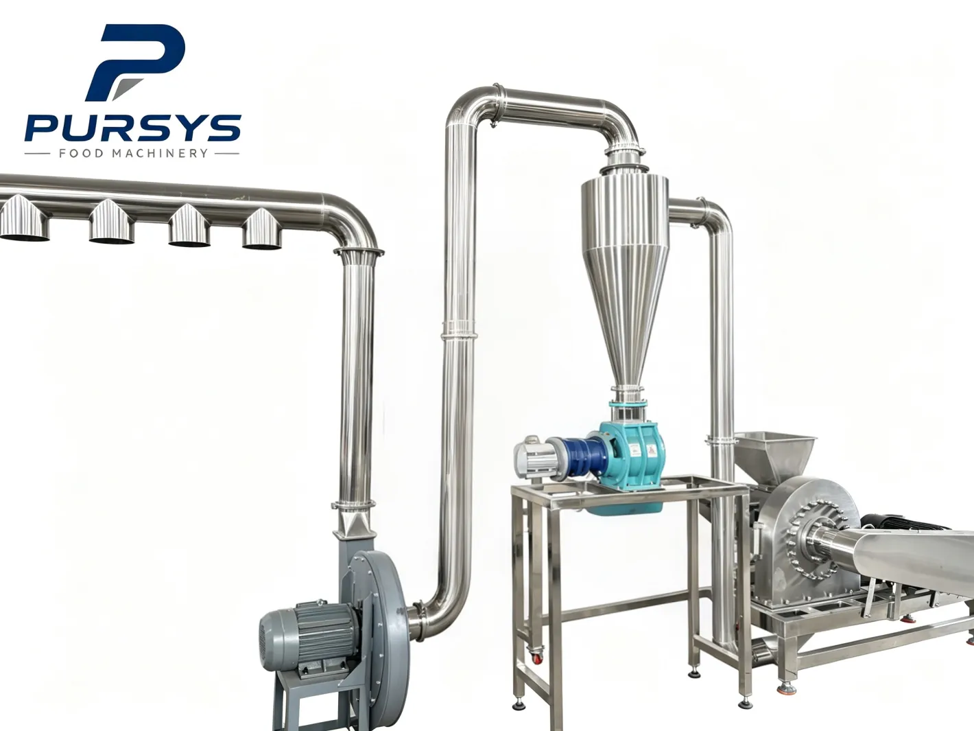 Industrial Pulverizer Grinding Screening Machine Production Line With Cyclone Separator - Food Crushers - foodmachtech