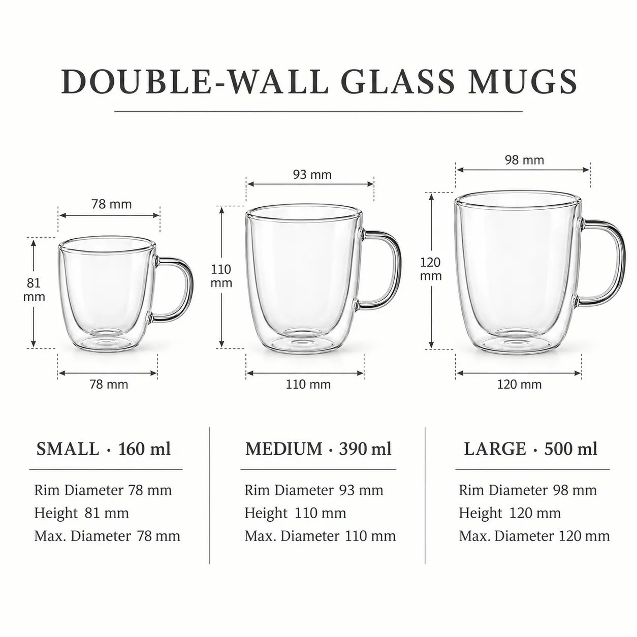 Doppelwandige Tasse -  - Food Mach Tech