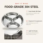4 구획 304 스테인레스 스틸 분할 판 -  - Food Mach Tech