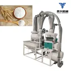 Small Grain Grinding Machine Wheat Flour Milling Machines  - Grinding Mill - foodmachtech