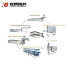 Macchina automatica ad alta efficienza di pulizia di lavorazione del pesce con acciaio inossidabile della pompa 304 per gli impianti di lavorazione commerciali - Linea di produzione di lavorazione del pesce - foodmachtech