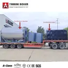 Firewood Wood Logs Wood Chips Burning Heat Carrier Thermal Oil Boiler - Thermal Oil Boiler - foodmachtech