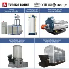 1 000 000 Kcal Natural Gas diesel lpg Heavy Oil Fired Thermal Hot Oil Boiler for Plastic Factory - Thermal Oil Boiler - foodmachtech