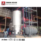 Firewood Wood Logs Wood Chips Burning Heat Carrier Thermal Oil Boiler - Thermal Oil Boiler - foodmachtech