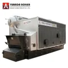 Biomass Sawdust Boiler for Sawmill - Steam Boiler - foodmachtech