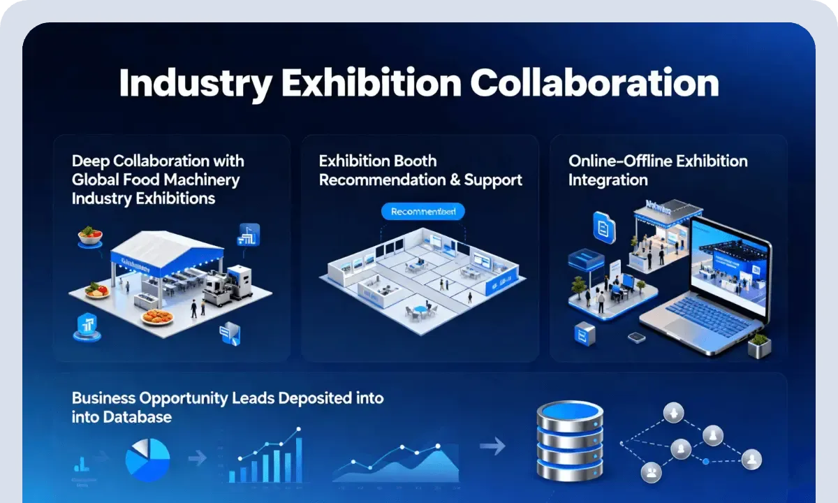 Industry Exhibition Linkage