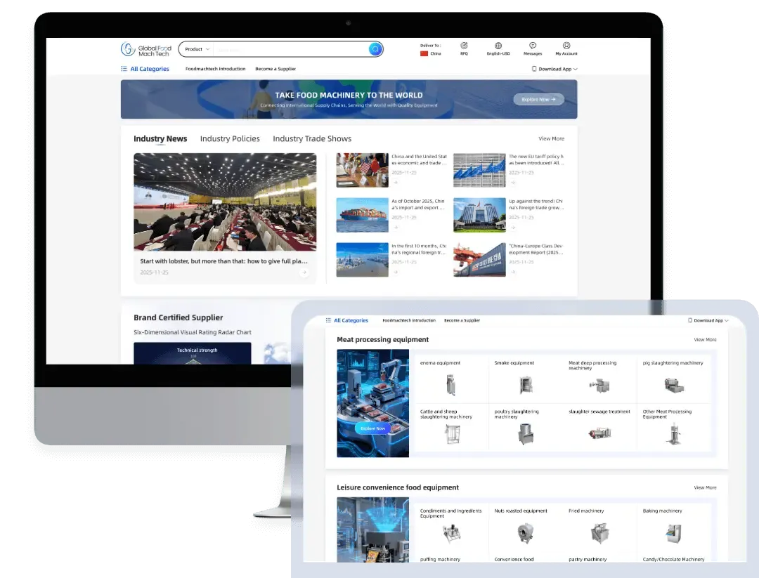Global Business Opportunities at a Glance Global Business Opportunities at a Glance